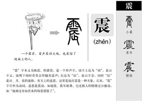 震 意思|震的意思，震字的意思